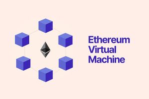 EVM - Ethereum Virtual Machine